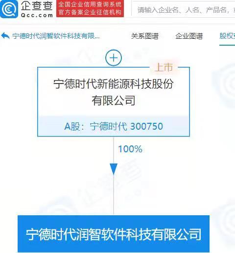 寧德時(shí)代成立軟件科技公司，加碼32億布局智能軟硬件生態(tài)