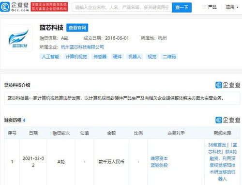 藍芯科技完成A輪融資 計算機視覺算法賽道再獲資本青睞，銷售與技術轉讓雙管齊下