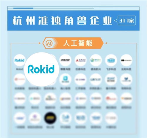 杭州靈伴科技再創佳績，成功蟬聯2022年杭州準獨角獸企業榜單